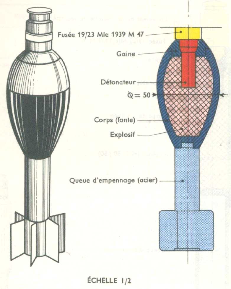 Grenade de 50 mm modle 1948