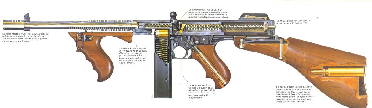 Thompson Mle 1928 A1