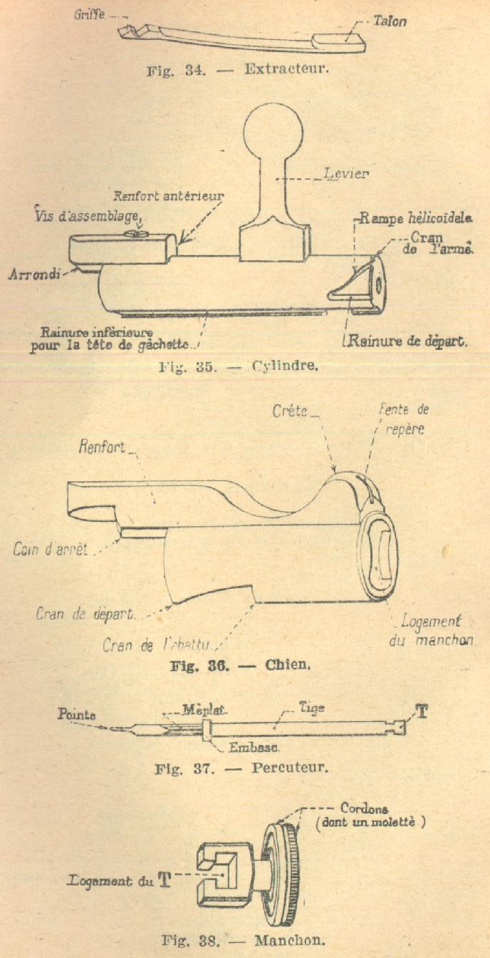 Berthier Mle 1916 et 07-15