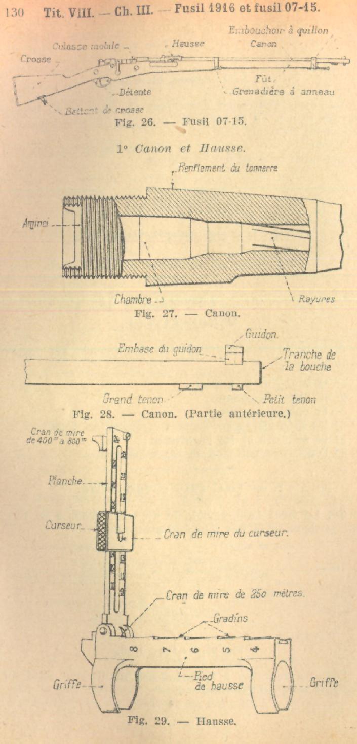 Berthier Mle 1916 et 07-15