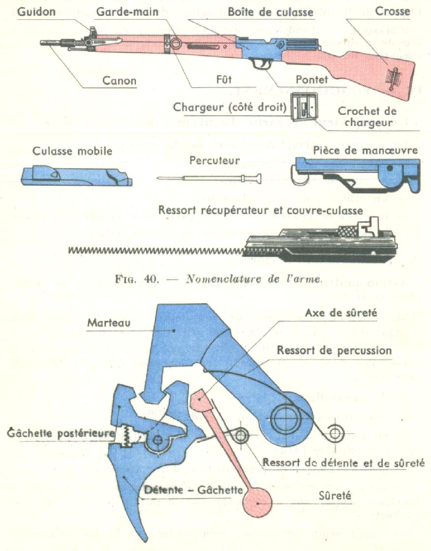 MAS Mle 1949