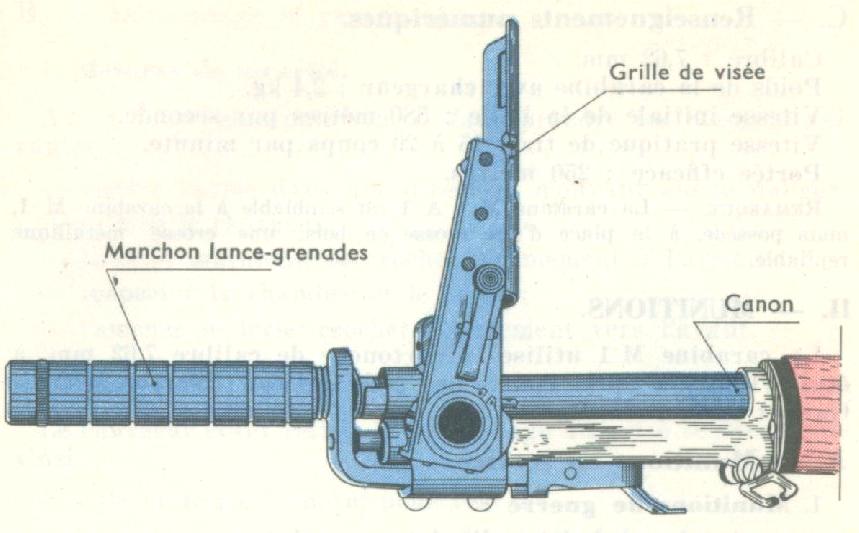 Garand M1