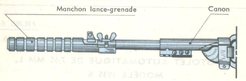 US M1